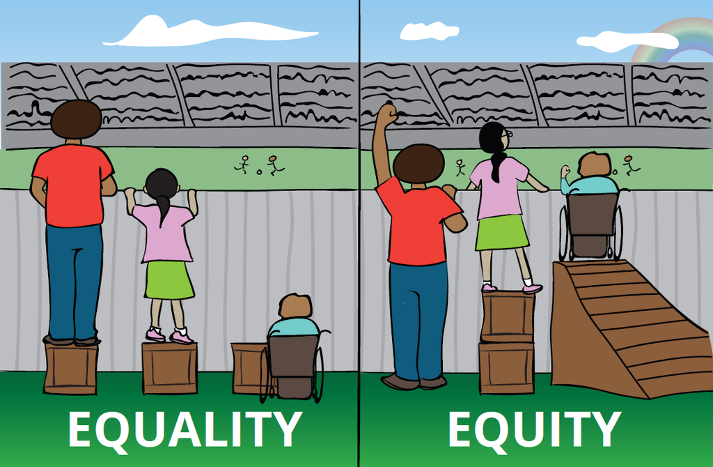 equality vs. equity